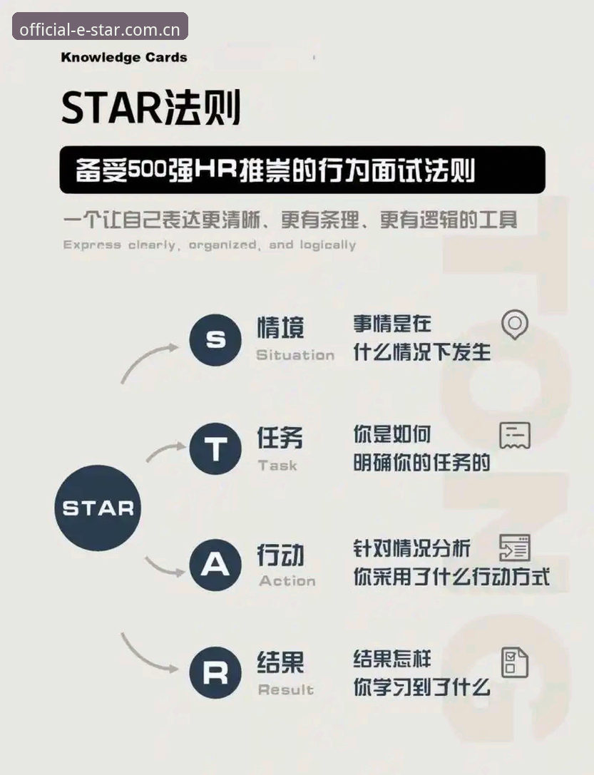 星空STAR登录 掌握星空STAR登录的实用技巧:2026新版操作全解析
