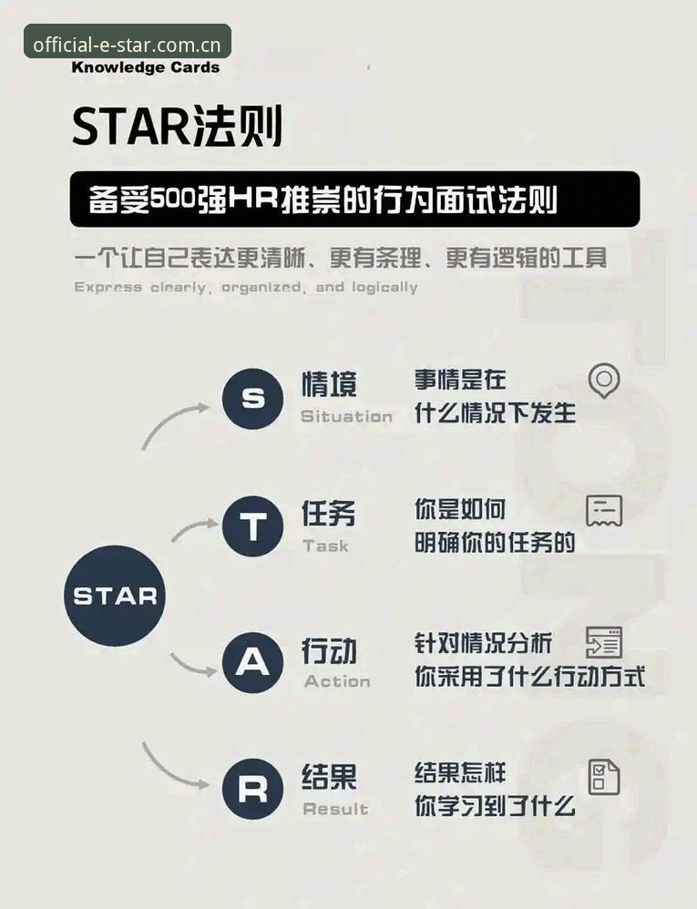 STAR官网使用指南 星空娱乐平台STAR官网使用指南深度解析:2026新版登录体验与实用技巧分享